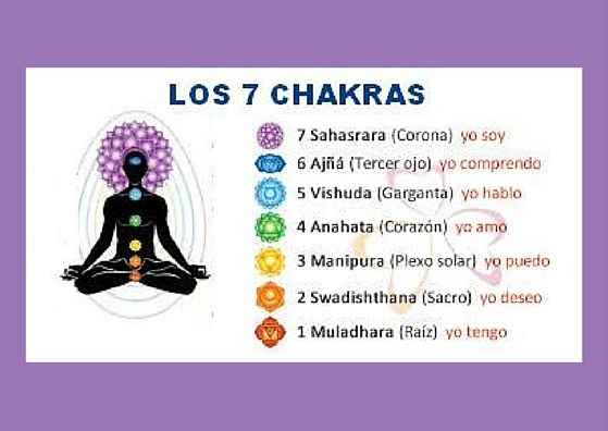 los 7 chakras