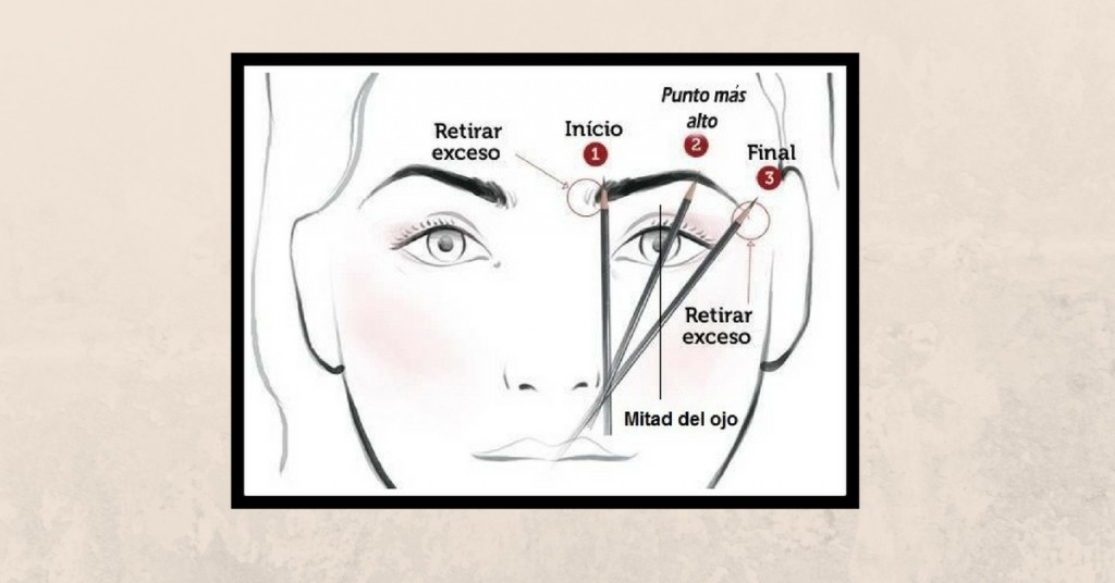 Puntos para maquillar cejas